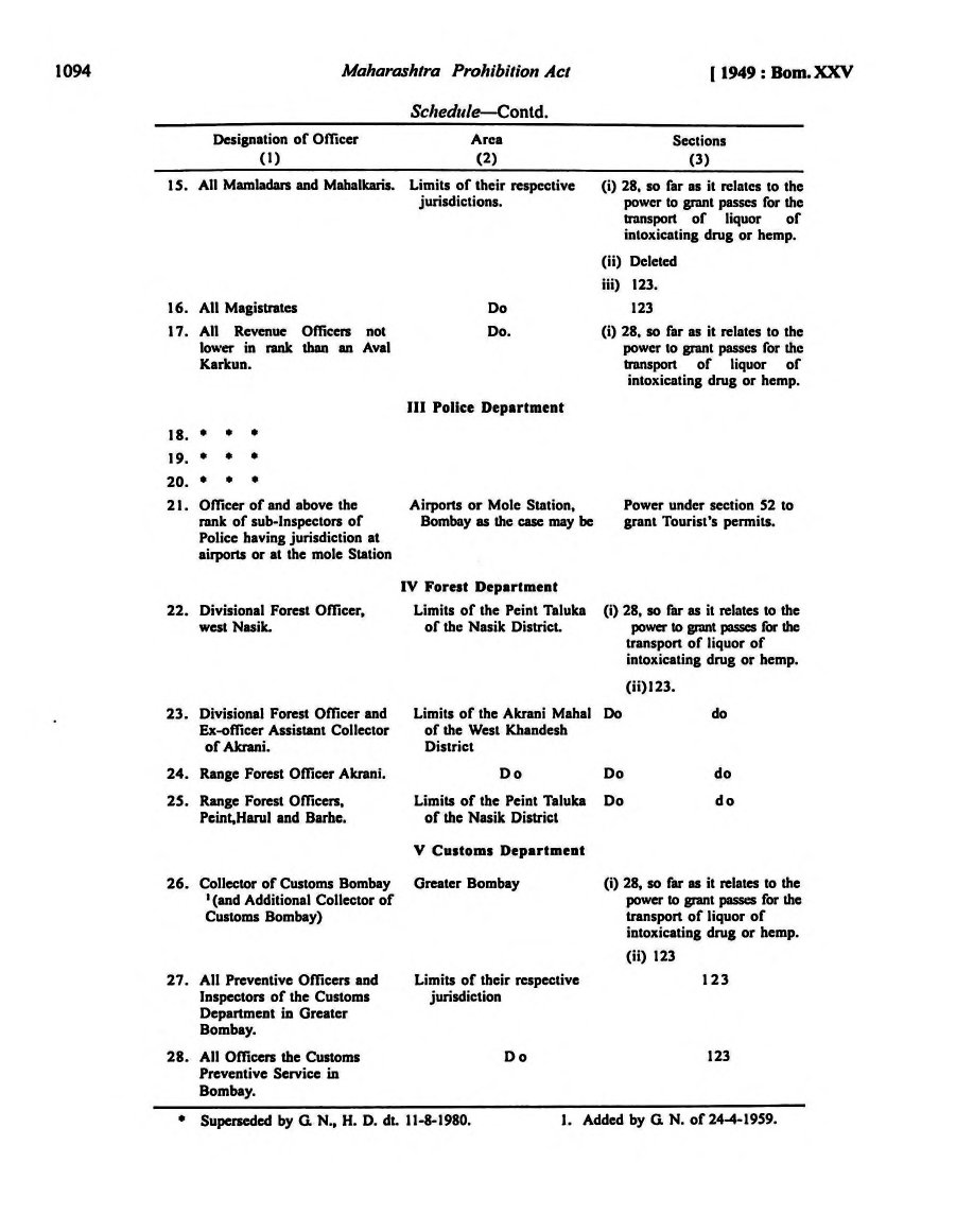 Printed manual page 1091