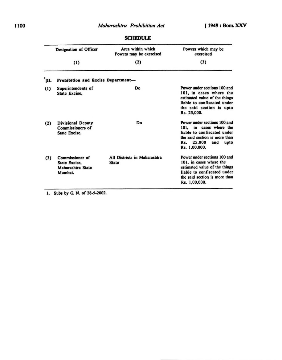 Printed manual page 1097
